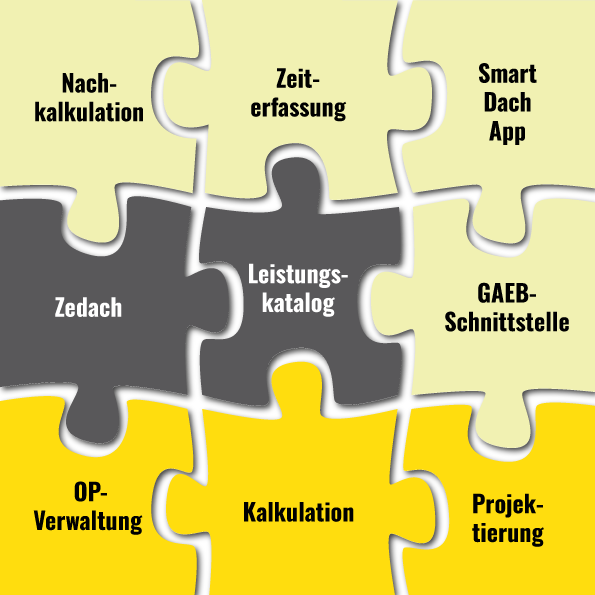 Visualisierung der Dachdecker Software Module – Smart Dach Software, Leistungskatalog und Smart Dach App als Puzzle mit zugehörigen Funktionen.
