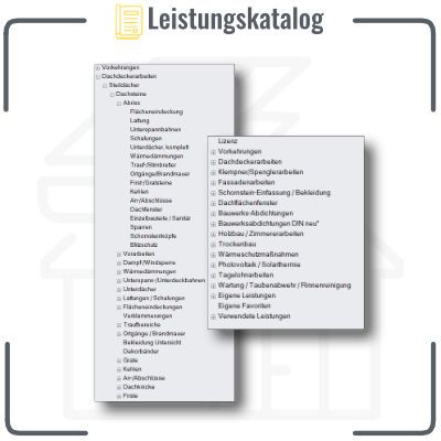 Leistungskatalog Baumstruktur