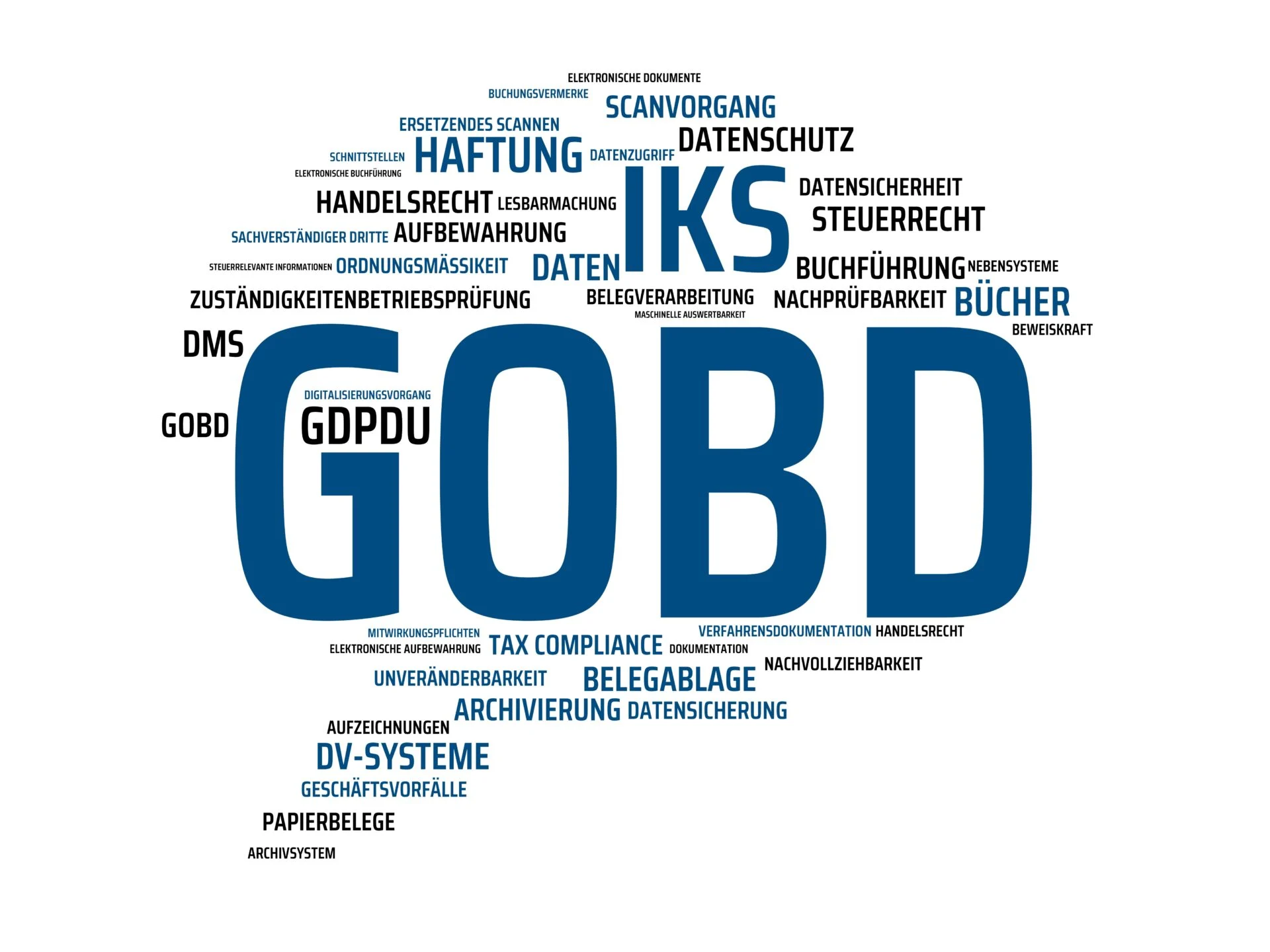 GoBD im Handwerk Begriffe rund um GoBD-konformes Arbeiten im Handwerk