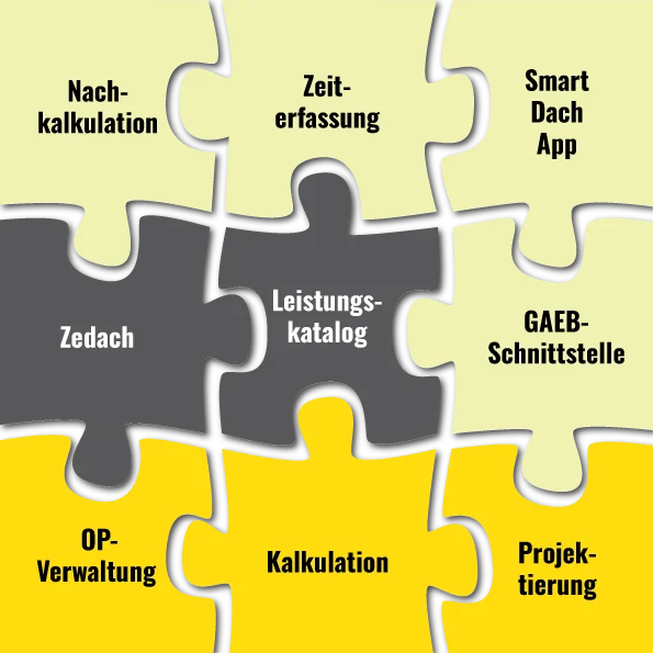 Module der smartDach Software Module von smartDach, Leistungen Dach und der smartDach App als Puzzle