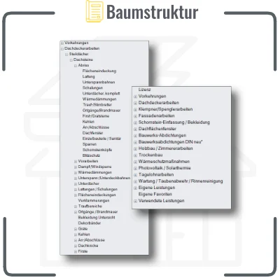 Baumstruktur