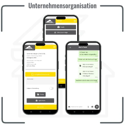 Unternehmensorganisation